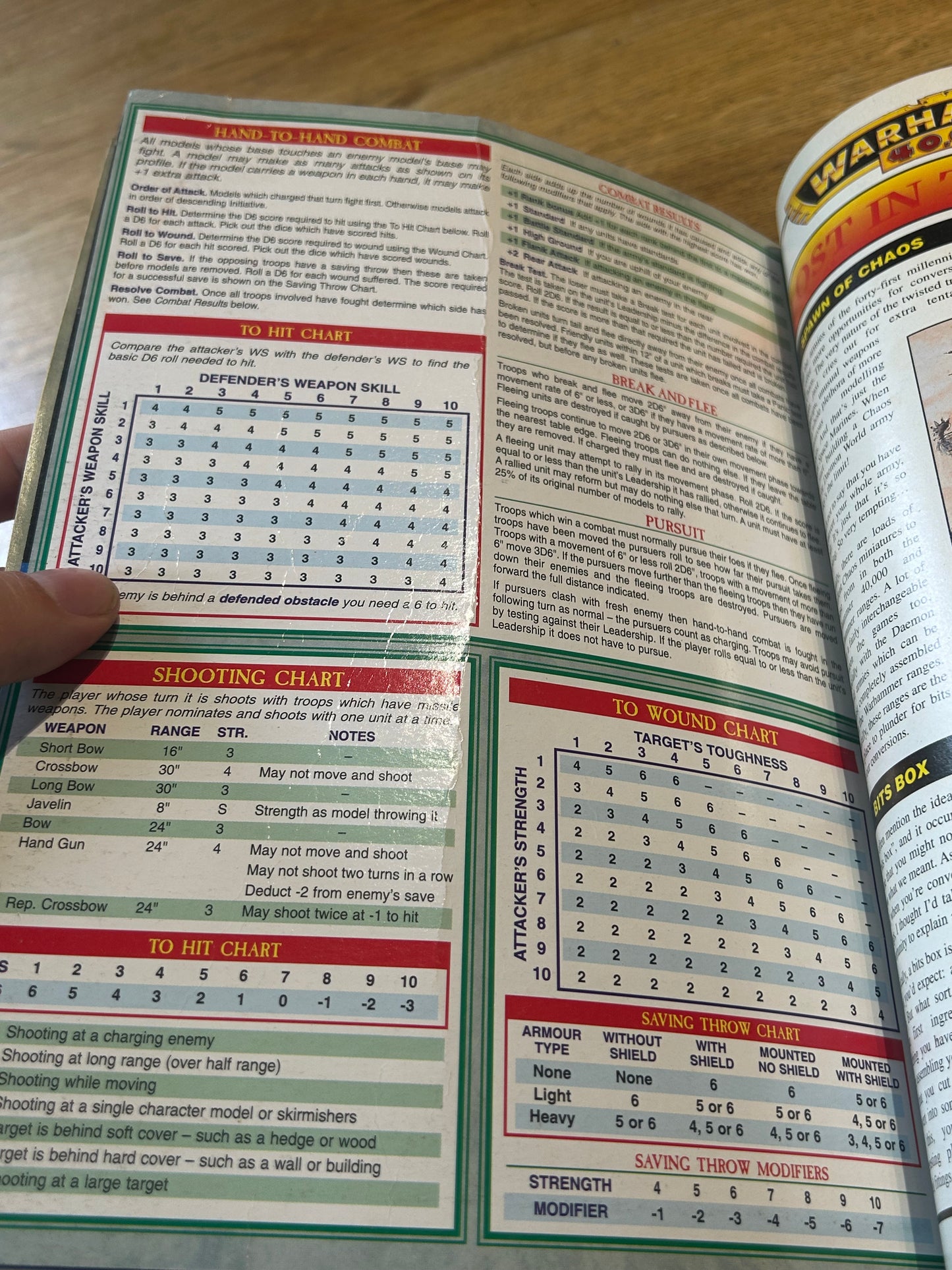 White dwarf issue 202 (no free miniature but has inserts)
