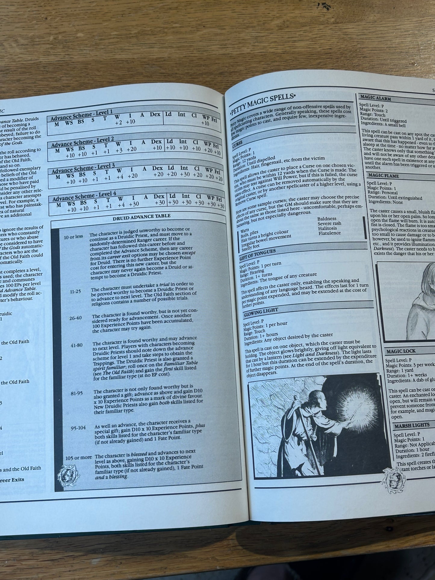 WFRP Warhammer Fantasy Roleplay Hardback Rulebook 1st Edition 1986