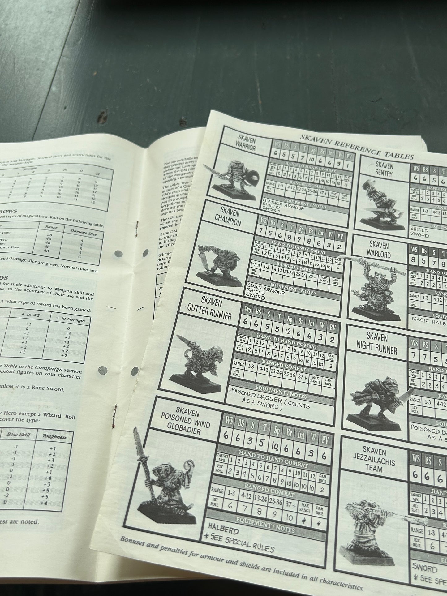 Advanced Heroquest Board Game complete