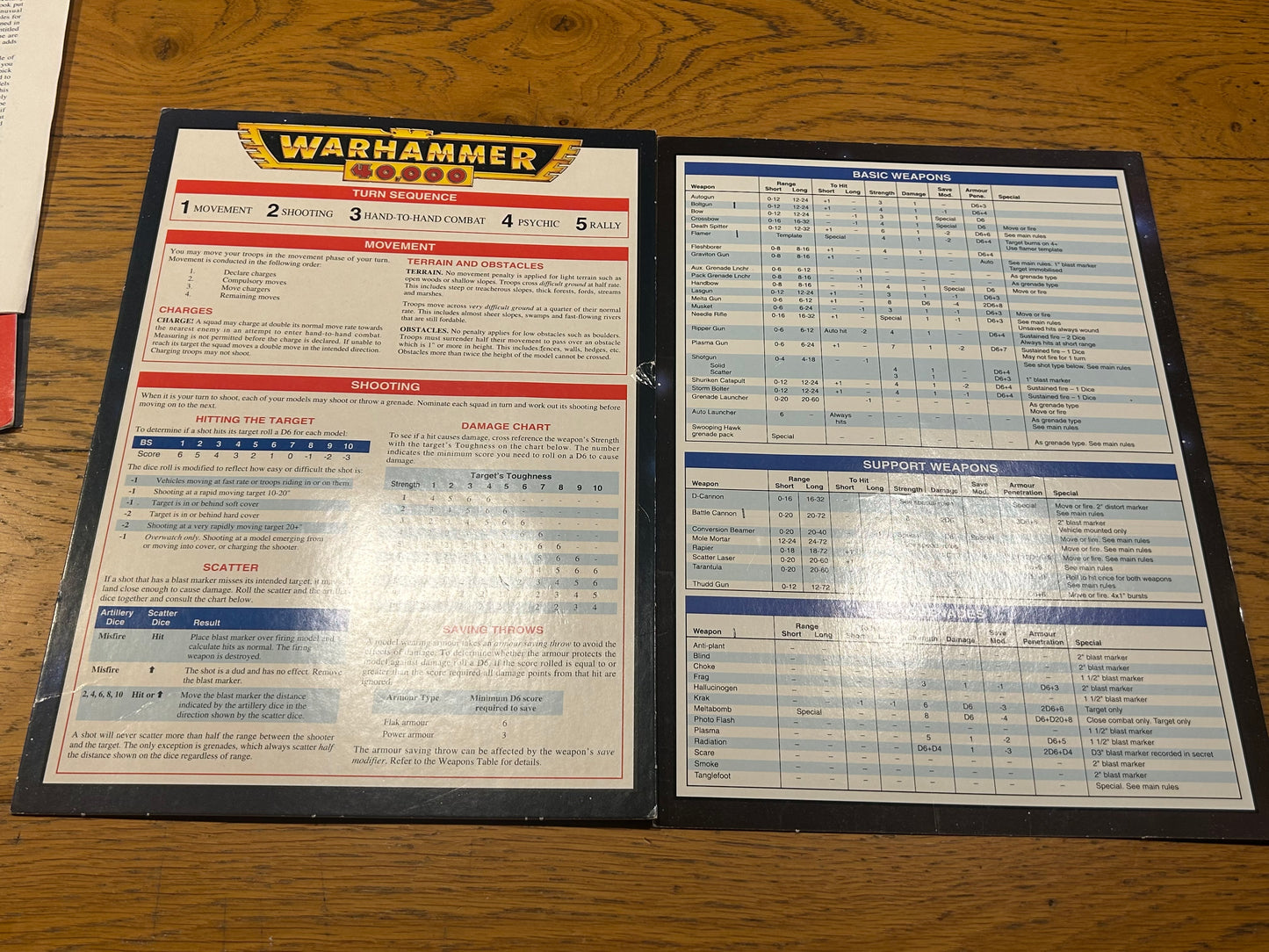 Warhammer 40k Games Workshop 2nd Edition Turn Sequence Reference Play Sheet