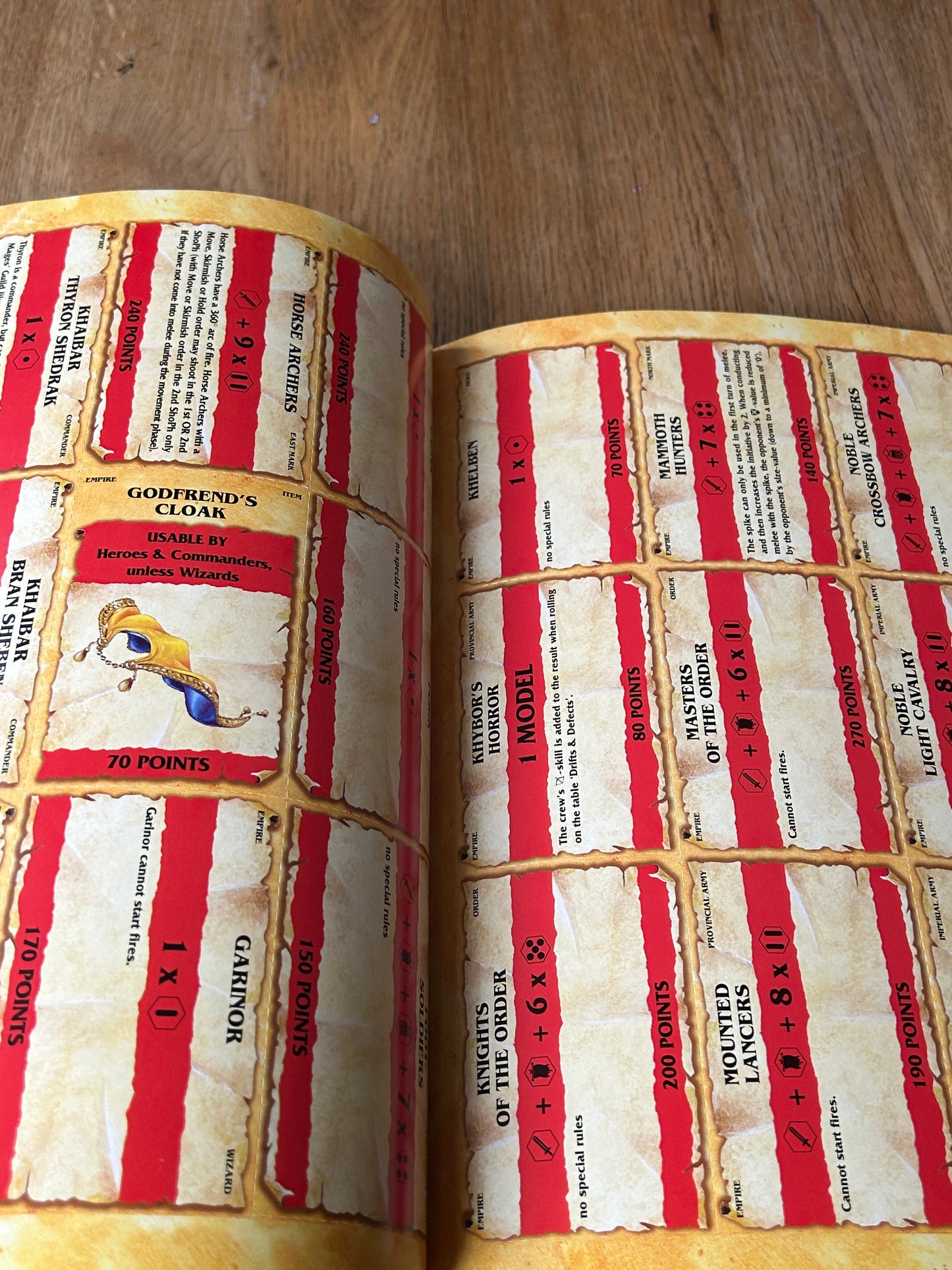 Hobby Products DemonWorld Armies - Empire