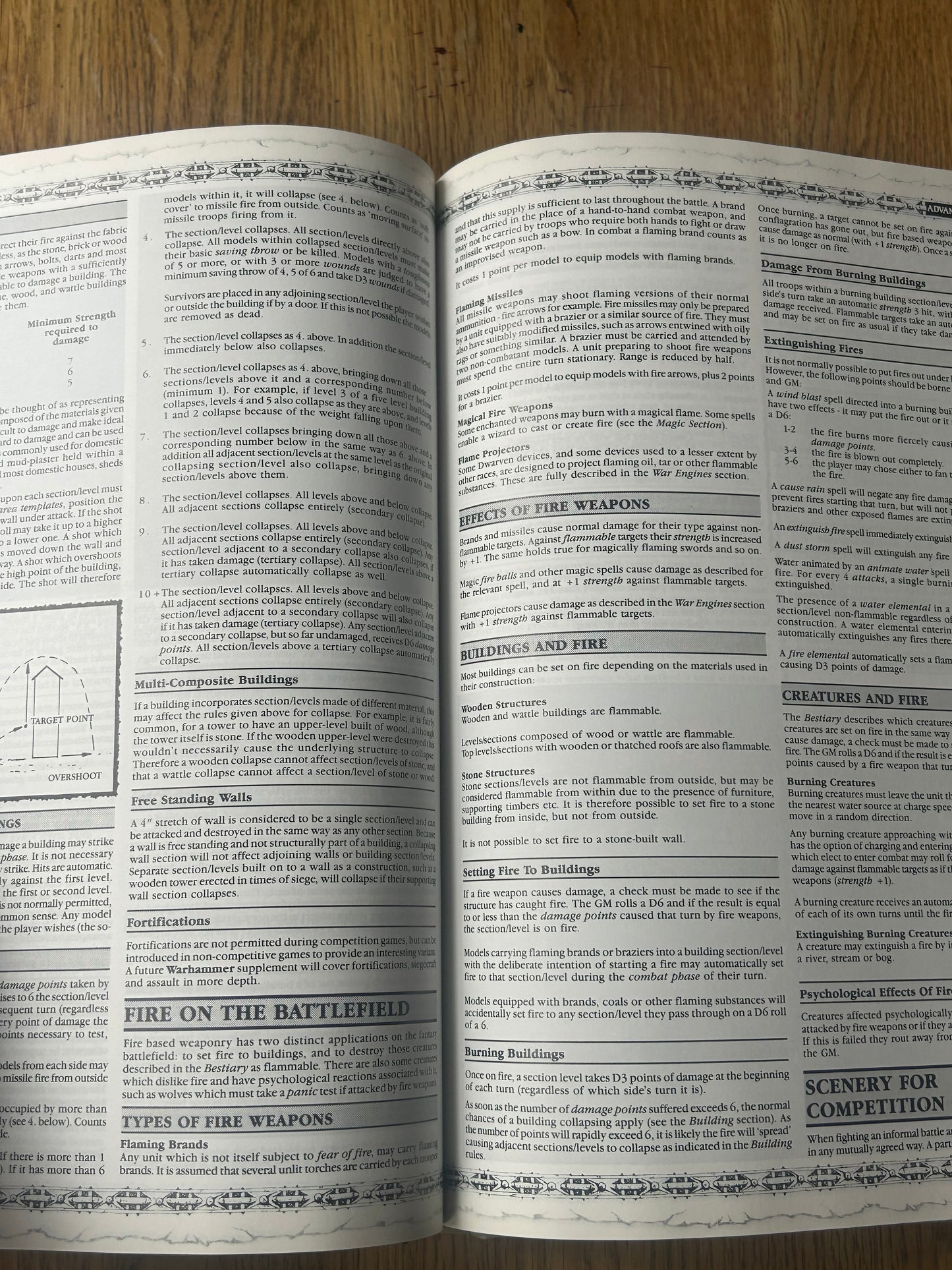 Warhammer Fantasy Battle 3rd Edition 1987 Rulebook Hardcover HB Third Book