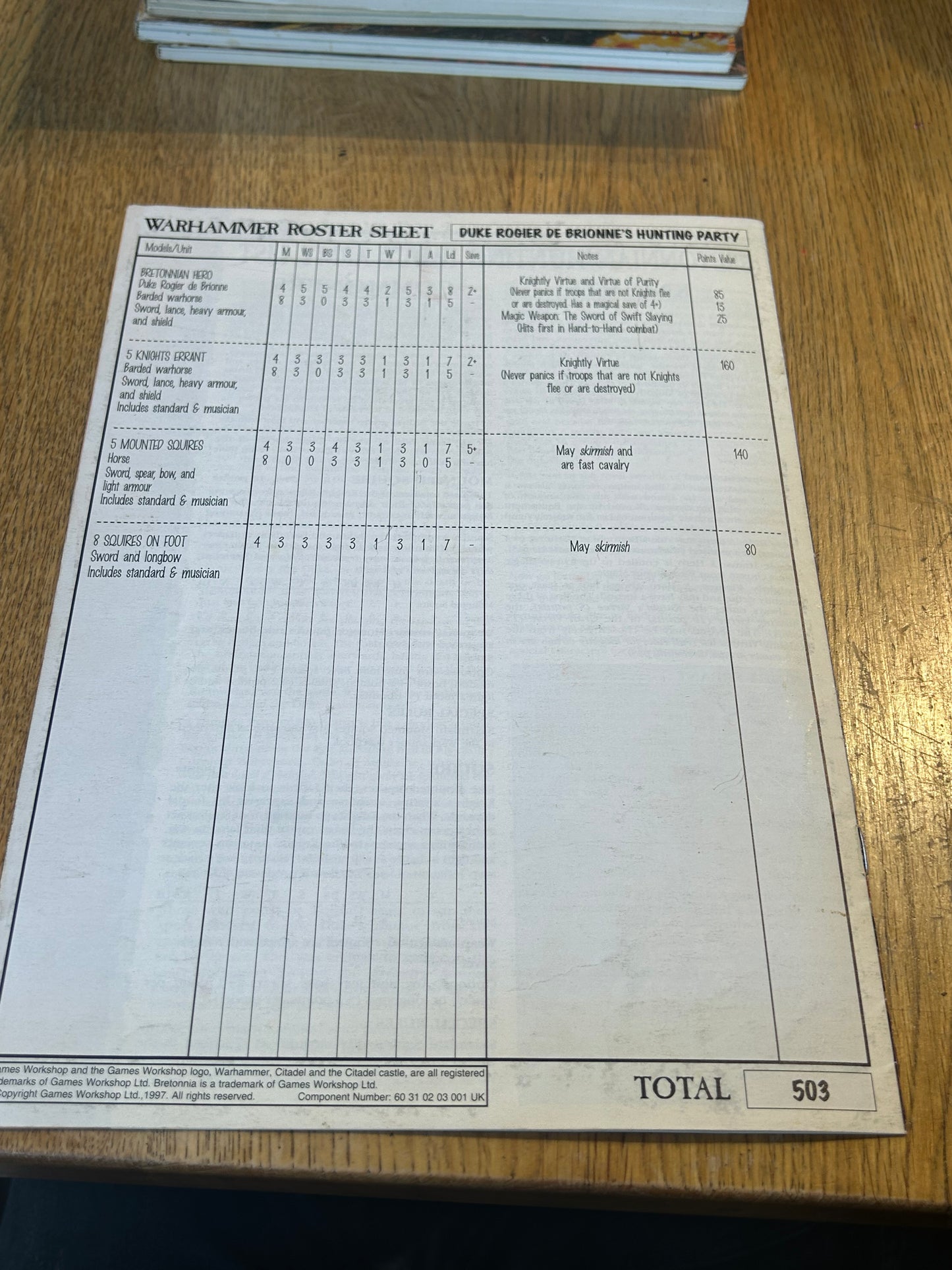 Warhammer fantasy bretonnian hunting party booklet