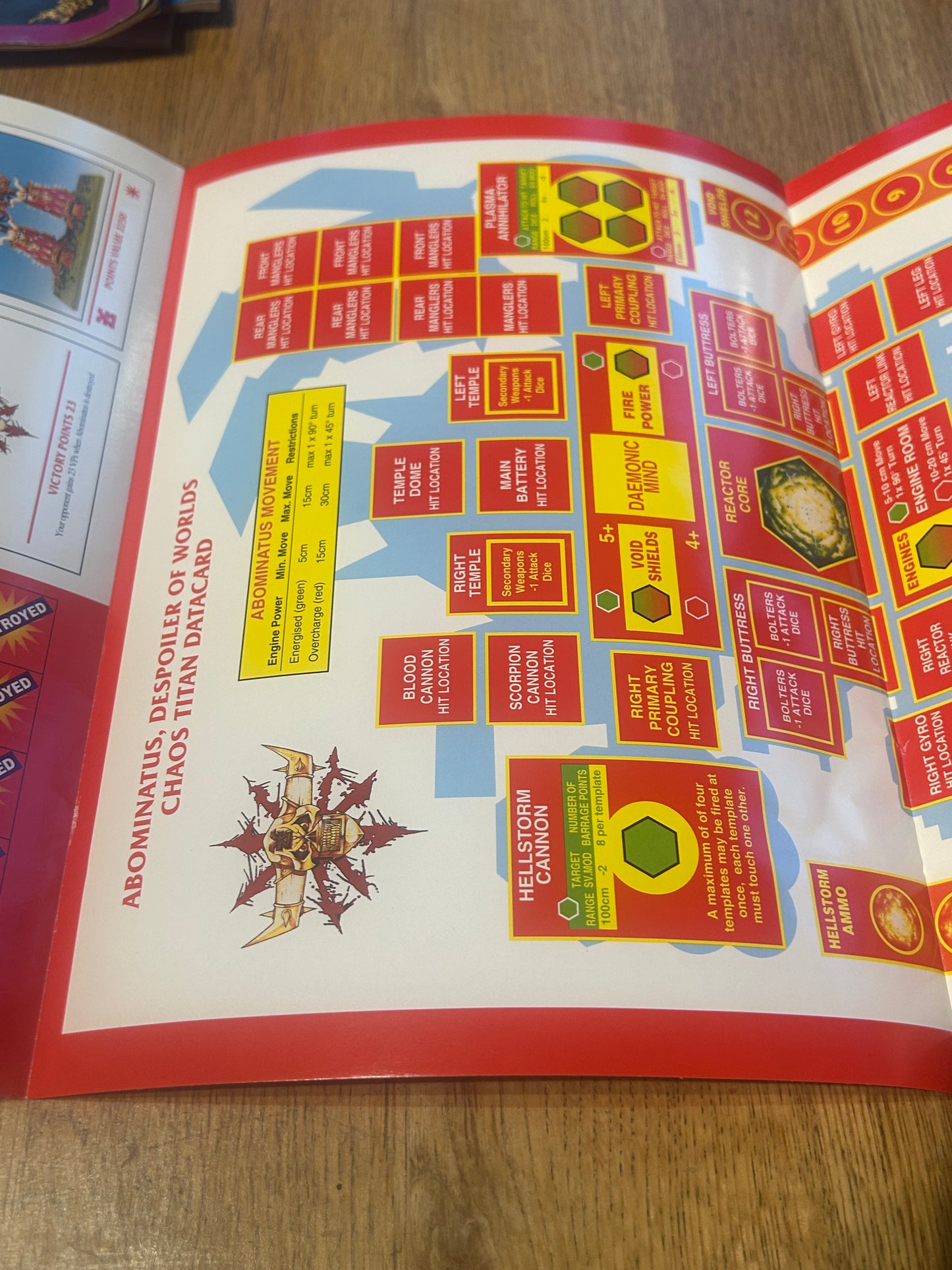 The Citadel Journal Issue 13 12a 1996 Games Workshop Magazine Vintage Warhammer