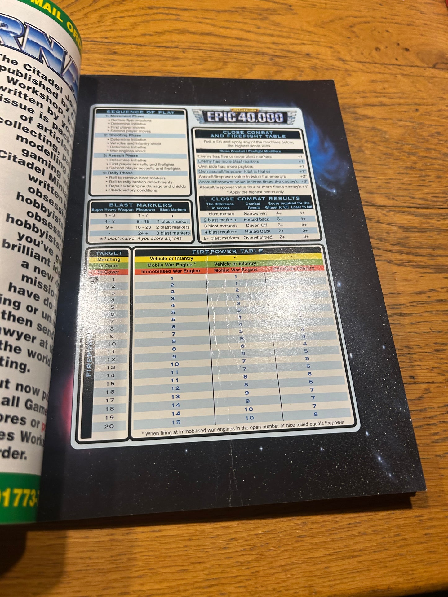 White dwarf issue 208 (includes the card inserts)