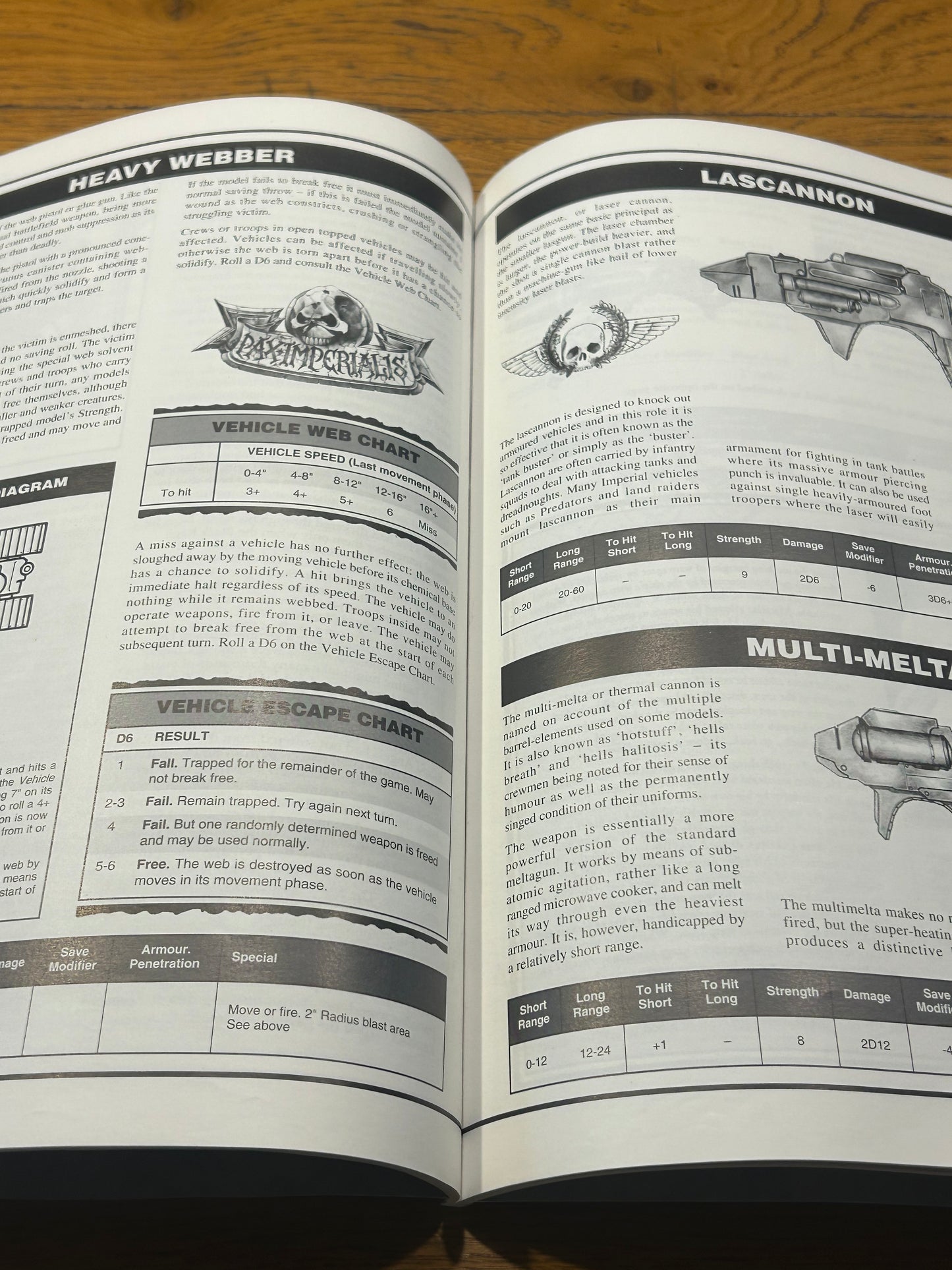 Vintage Warhammer 40,000, Wargear Supplement, Games Workshop,  1993 2nd Edition (has some rippling from being somewhere humid)