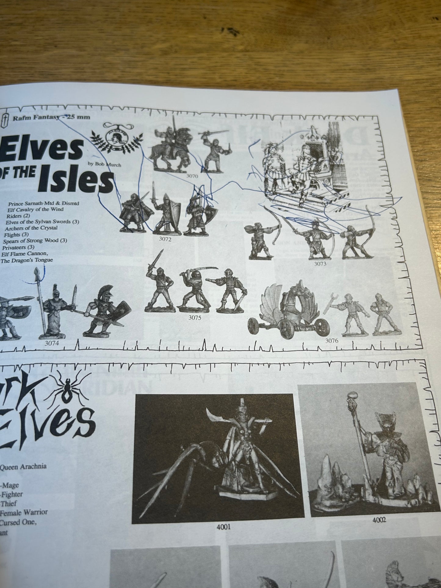 RAFM 1994 CATALOGUE, has wear, missing tiny bit of back cover and some pen marks inside