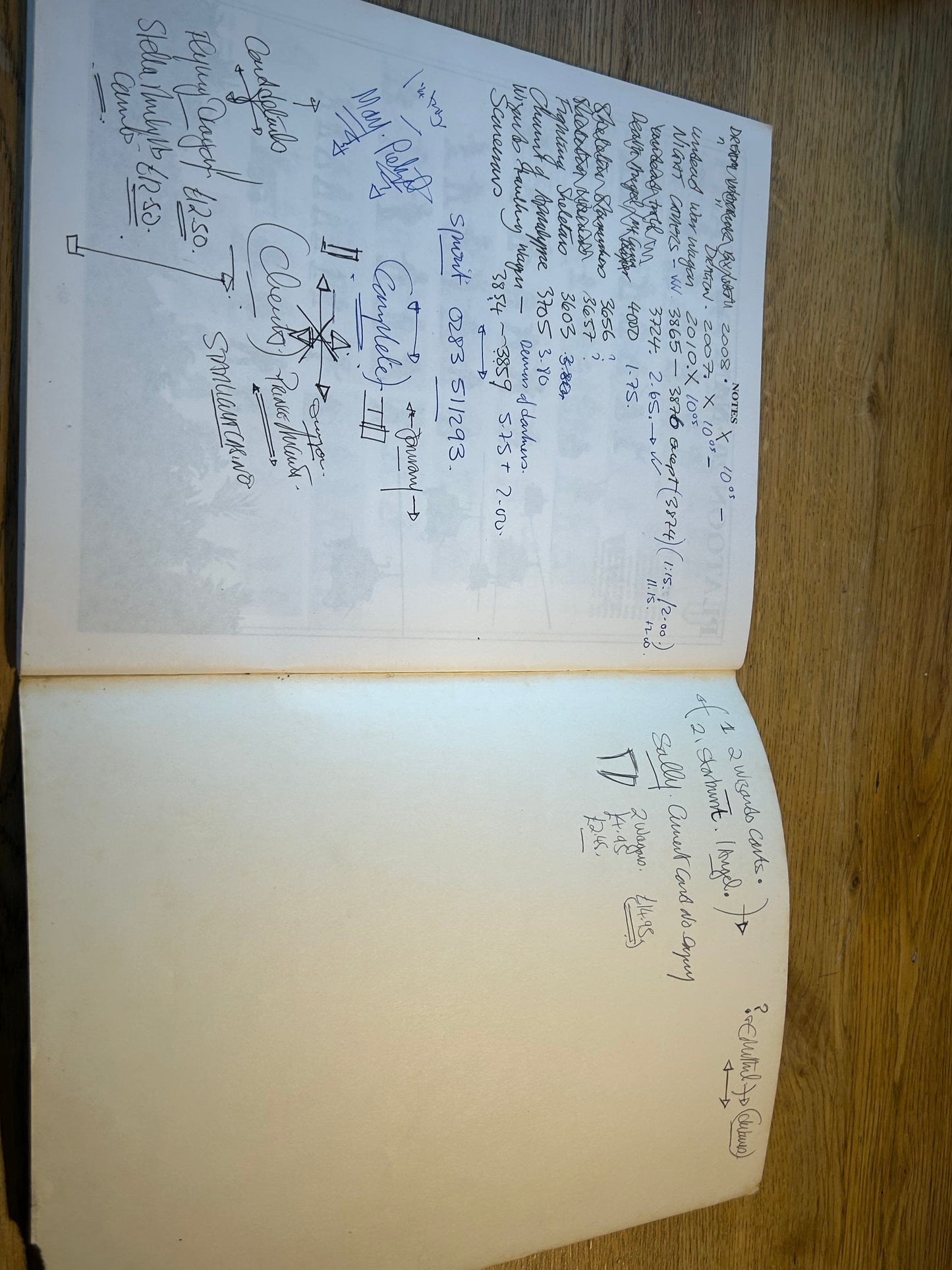 RAFM 1994 CATALOGUE, has wear, missing tiny bit of back cover and some pen marks inside