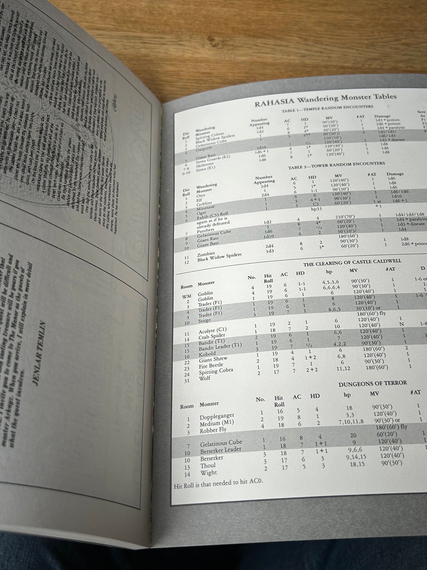 D&D In Search of Adventure B1-9 Collection TSR 9190