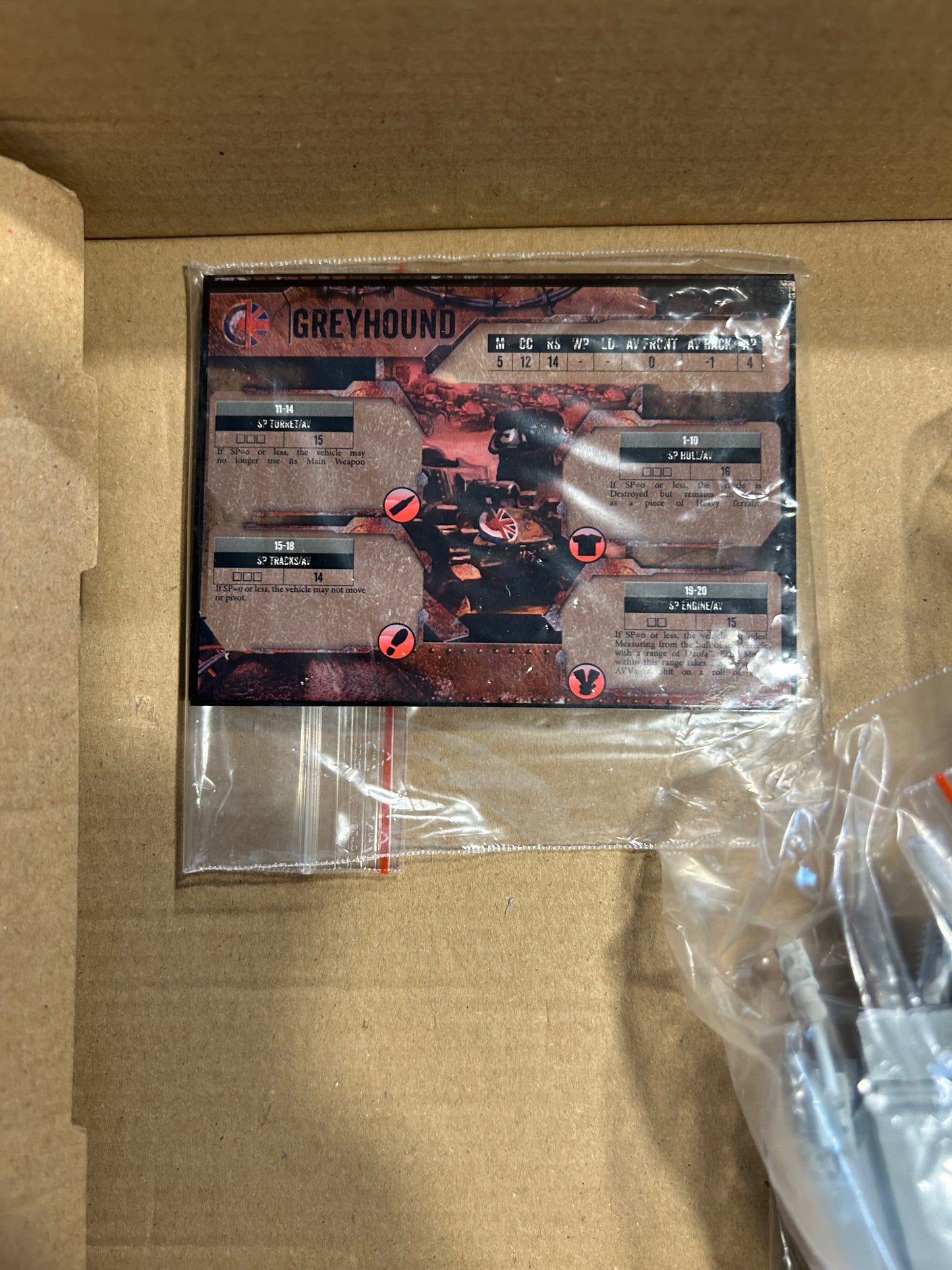 Warzone imperial starter box complete (opened but still new)