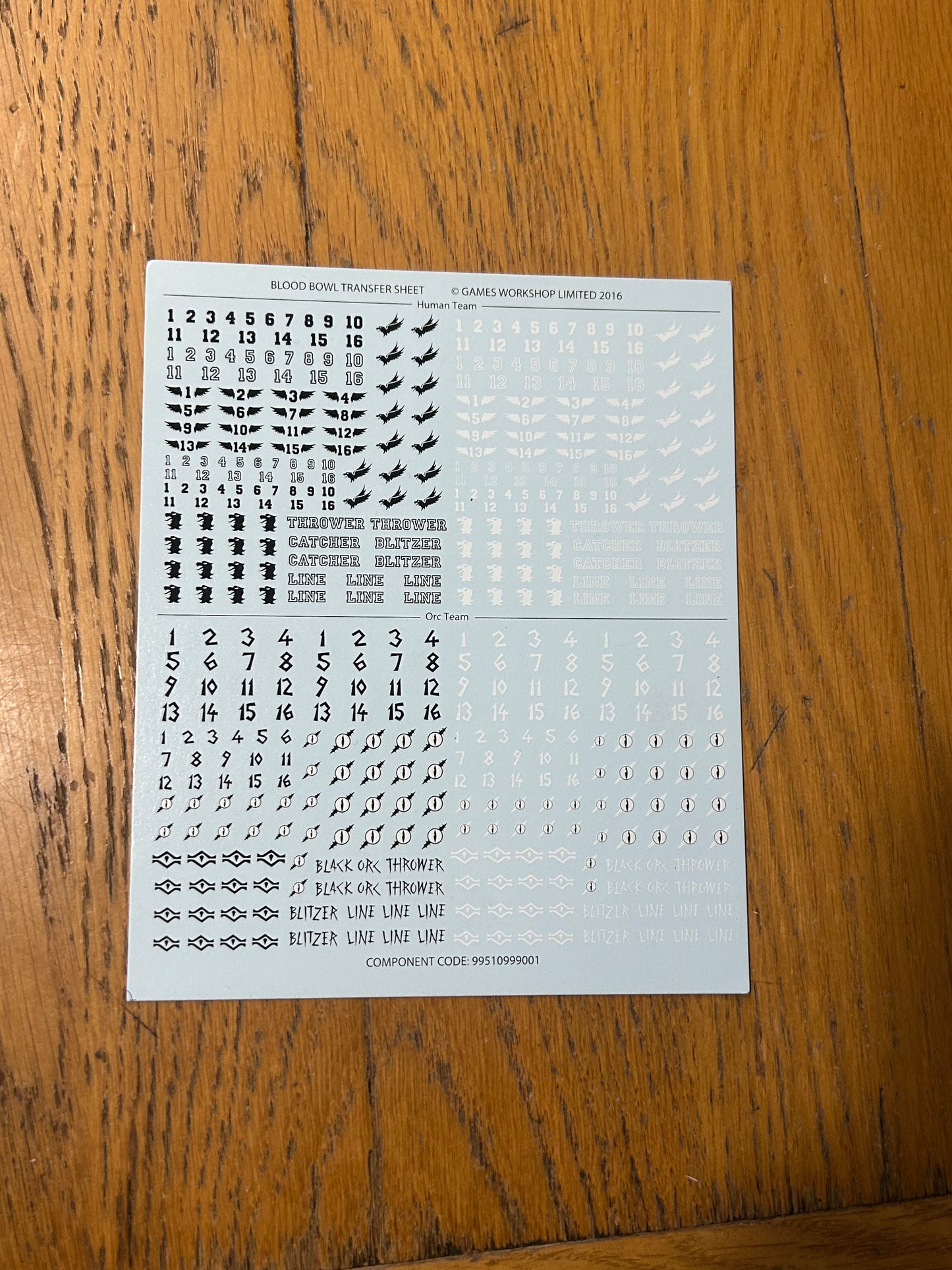 Blood bowl 4th edition boxed game (just the board, dugouts and transfers) no teams, rules or components.